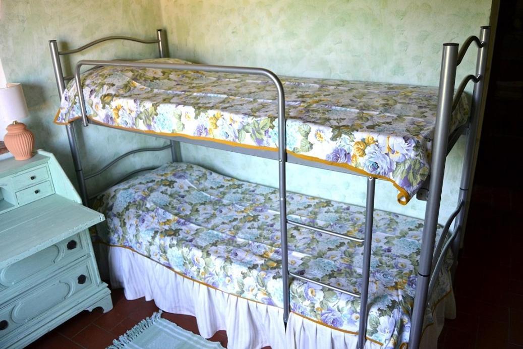 Agriturismo Podere La Casa Lägenhet Panzano in Chianti Exteriör bild